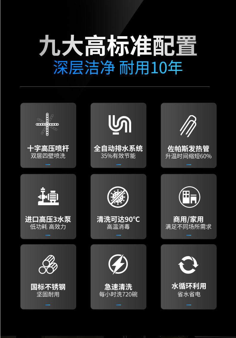 臺下式洗碗機九大高標準設(shè)計