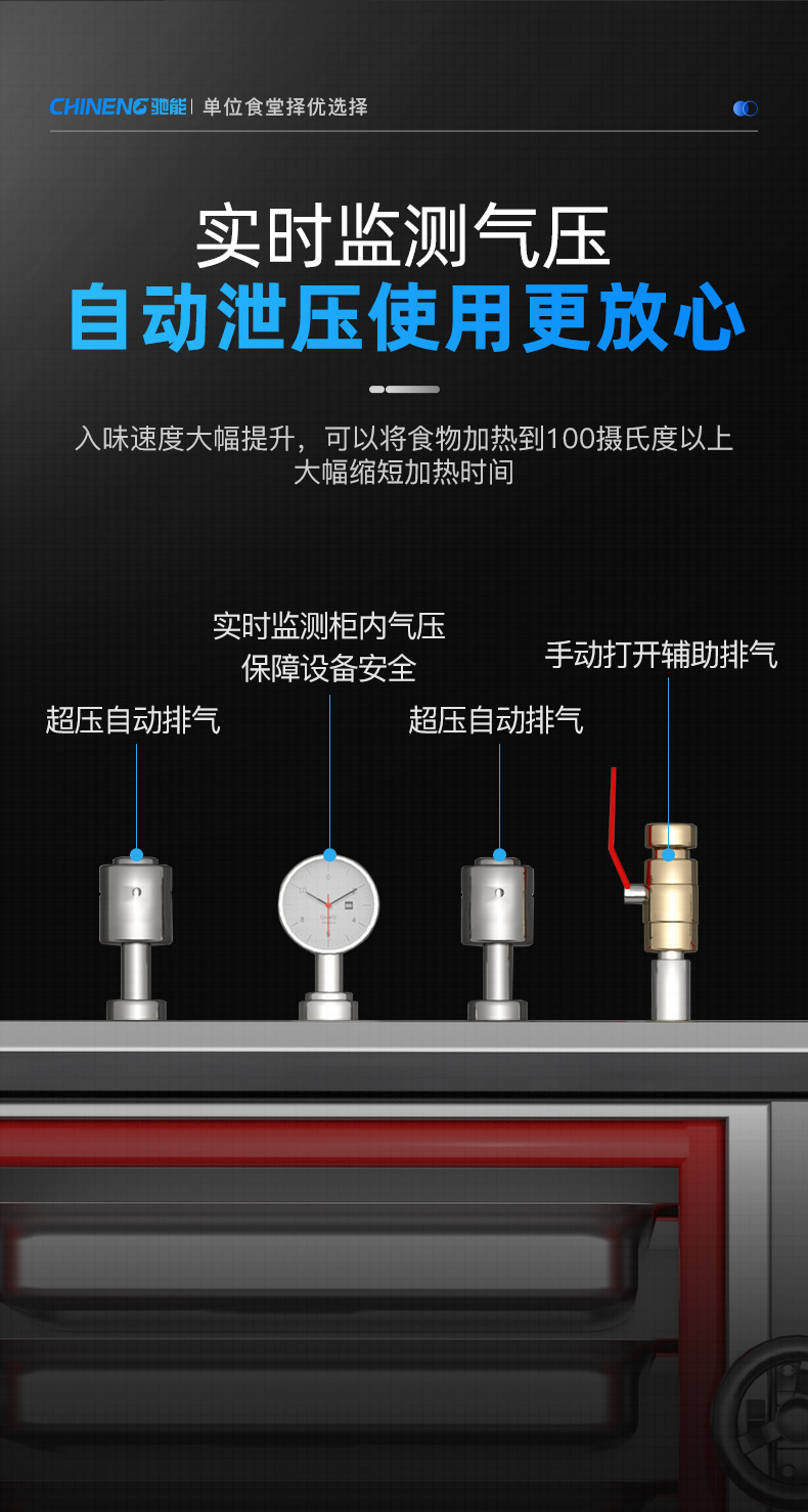 高原蒸柜自動泄壓技術(shù)