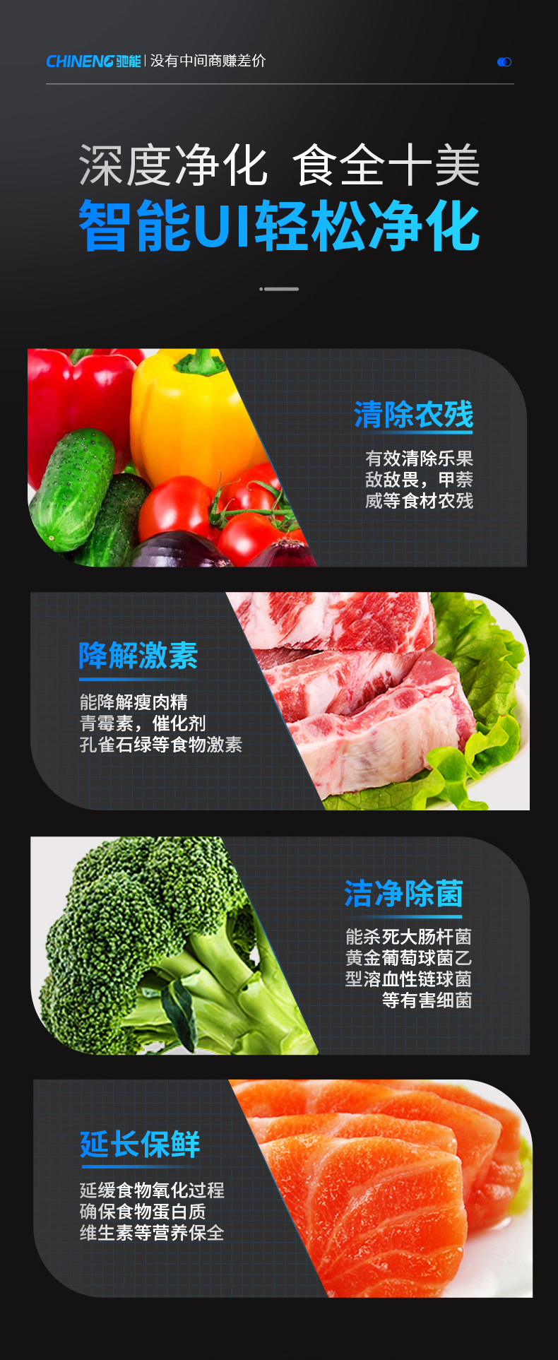 水觸媒洗菜機水循環(huán)技術