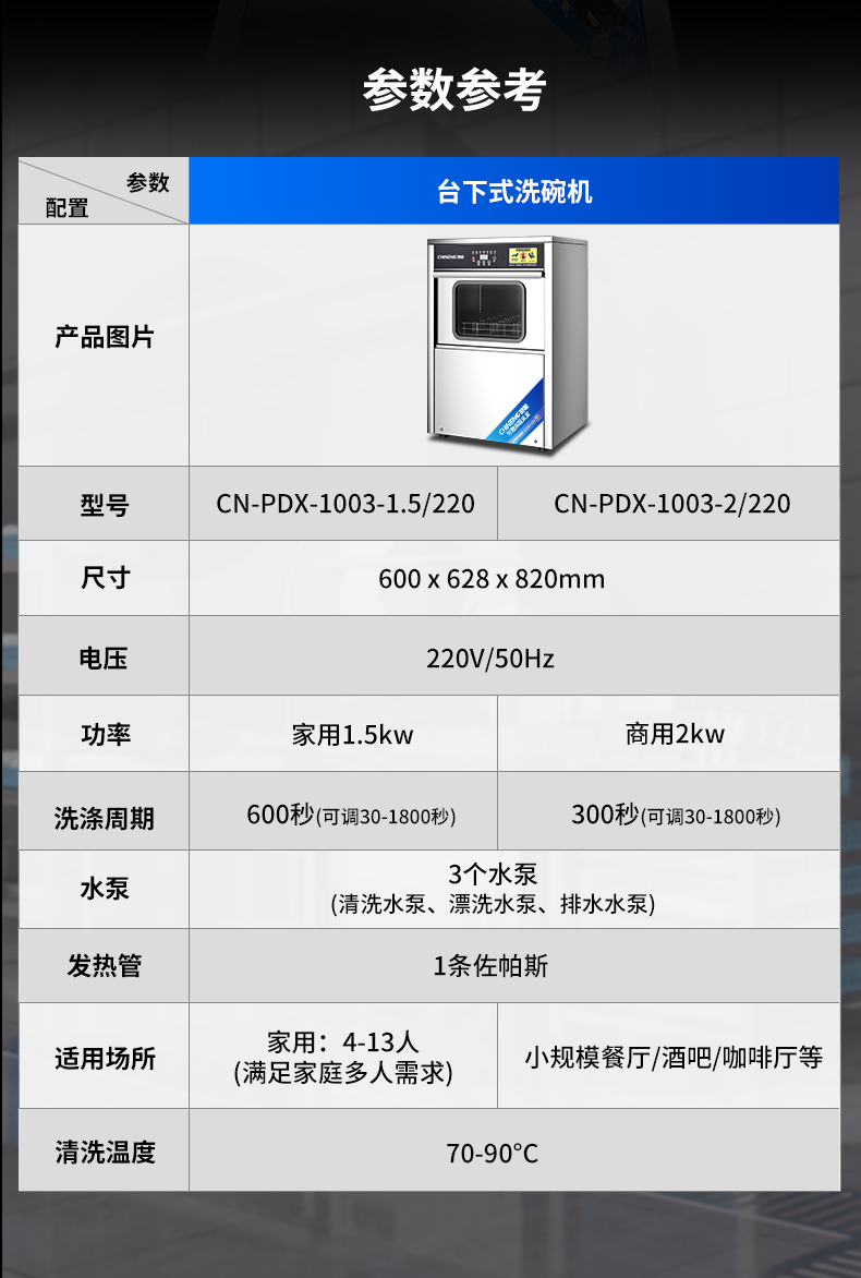 臺下式洗碗機參數(shù)表
