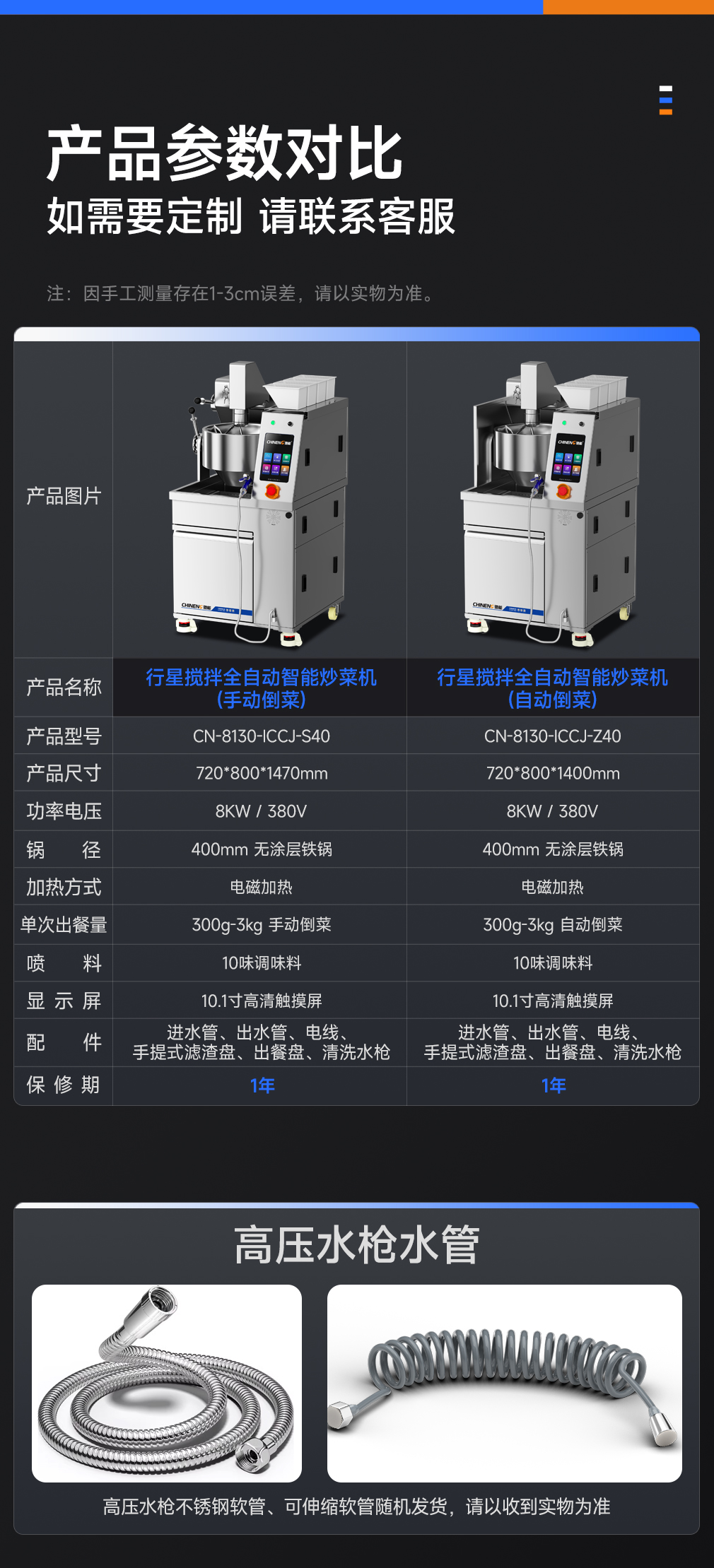 詳情SKU_01.jpg